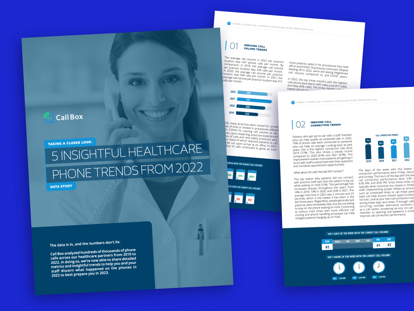 Call Box healthcare phone trends data study cover with two interior data pages