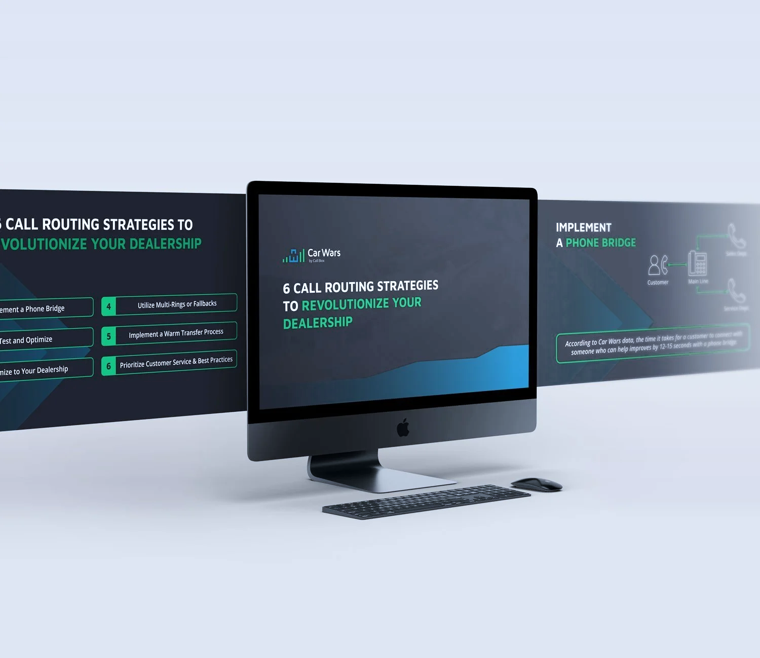 Six Call Routing Strategies presentation shown on a desktop mockup